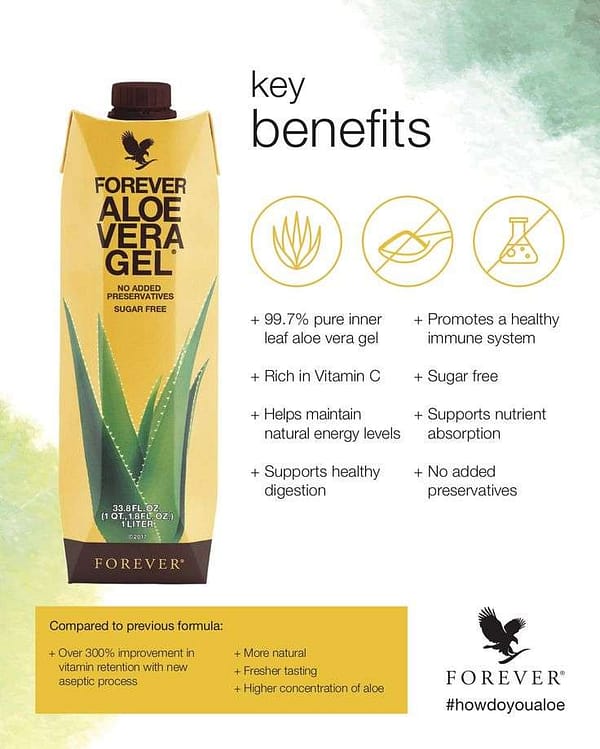 Benefits of drinking aloe - Forever Living Products